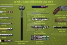 Chart Of All Sonic Devices Used In Doctor Who