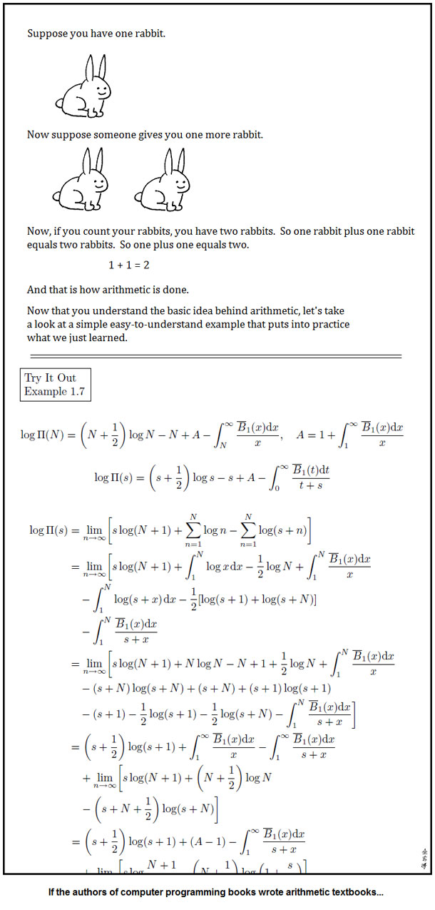 If Computer Programmers Wrote Math Text Books